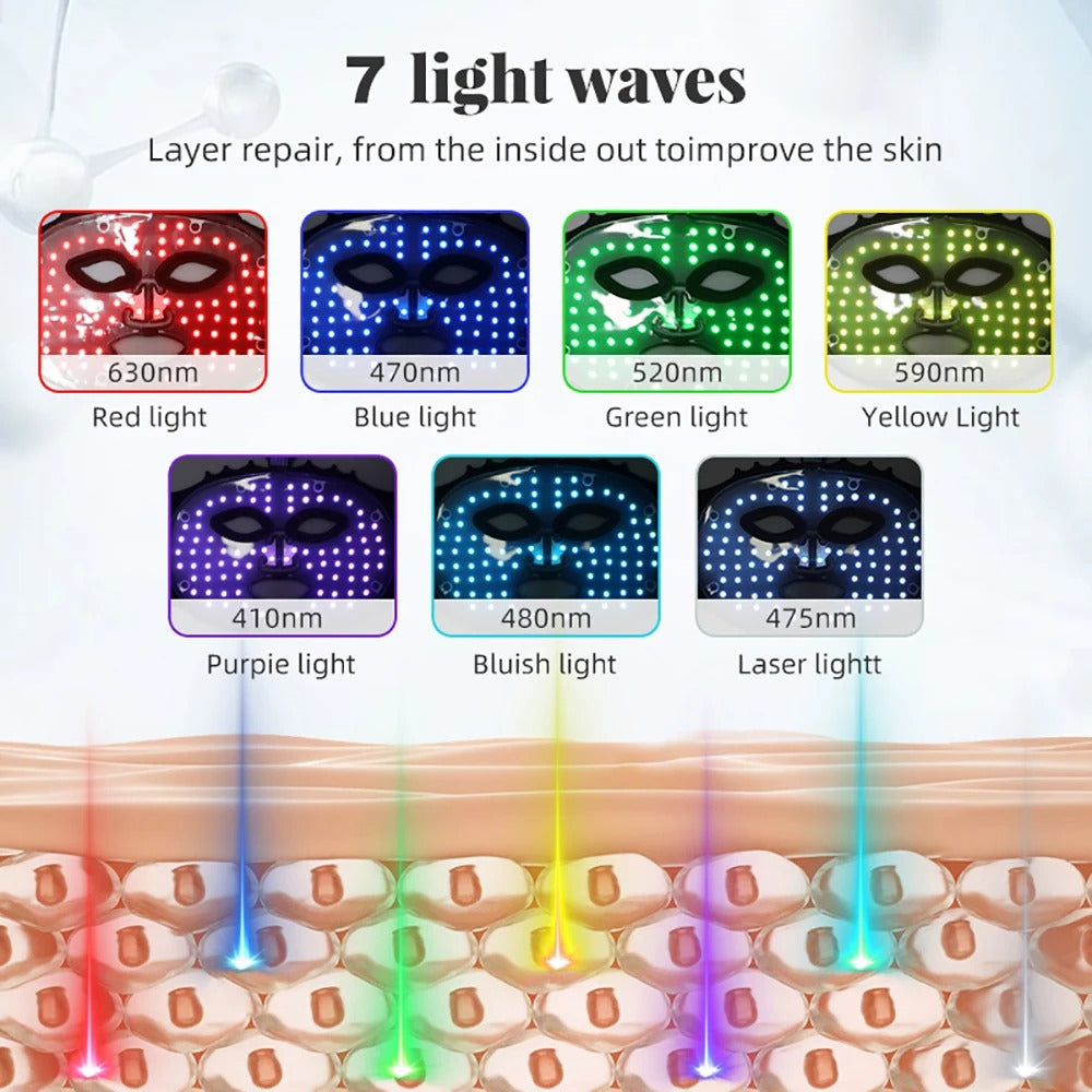 Radiant Silicone Led Light Therapy Mask